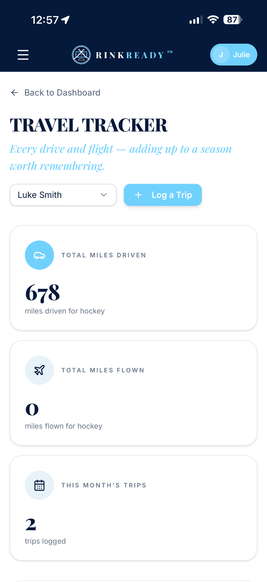 Rink Ready travel tracker screen showing total miles driven, miles flown, and trips logged for hockey